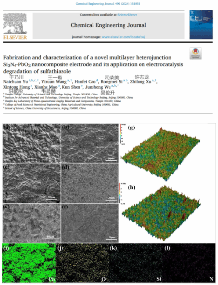 p站
师生在SCI一区Top期刊发表学术论文